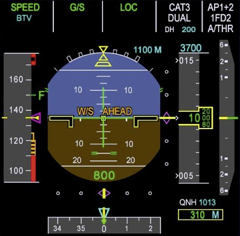 Wind Shear Detection: как система обнаруживает сдвиг ветра